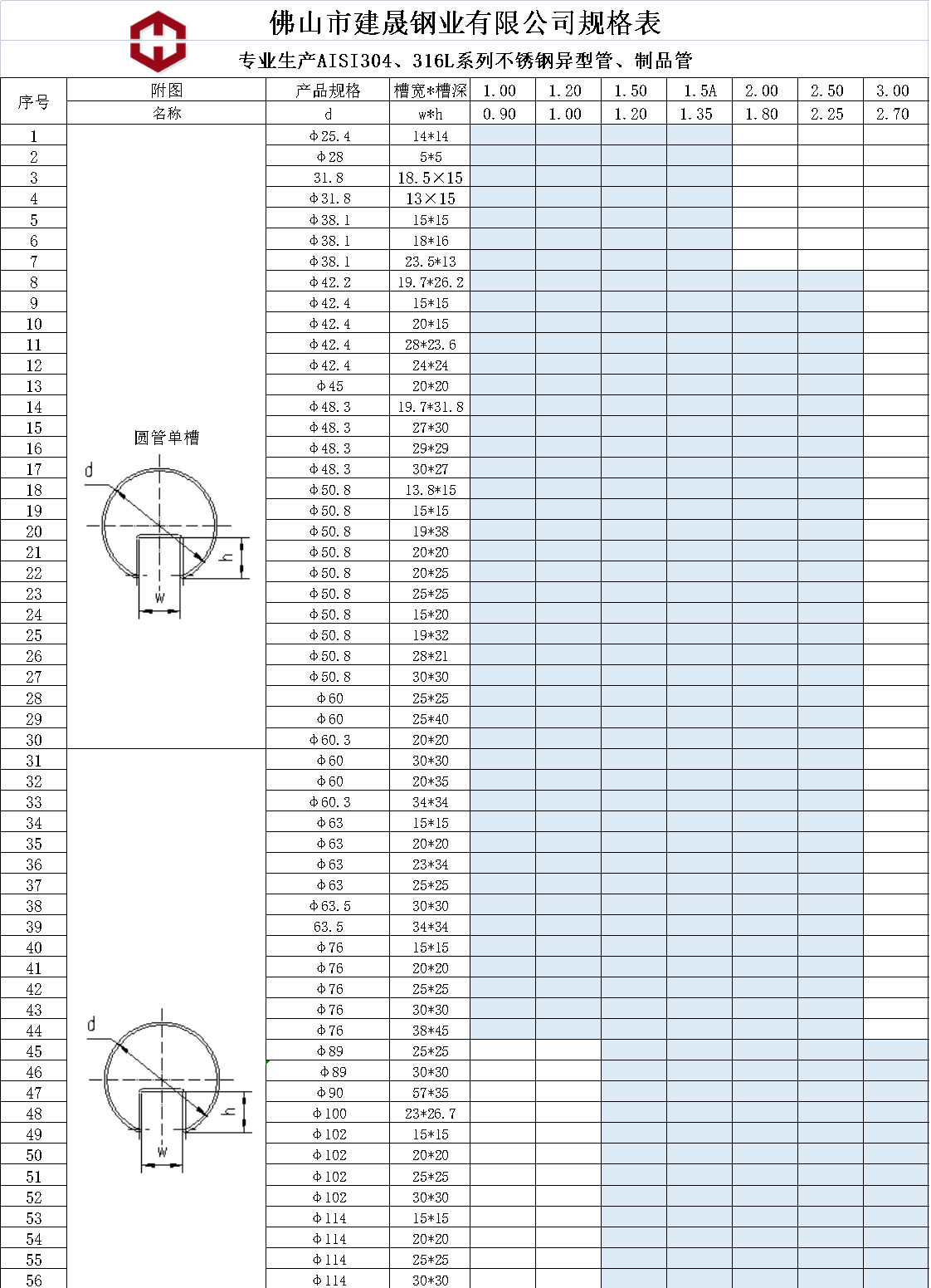 不銹鋼凹槽管圓管單槽規格表